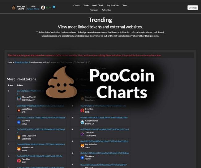 Poocoin Trending Buy Poocoin Trending